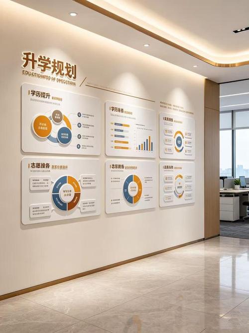2026年教育咨询公司可靠性评测,这3家值得信赖
